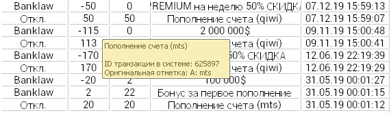3689