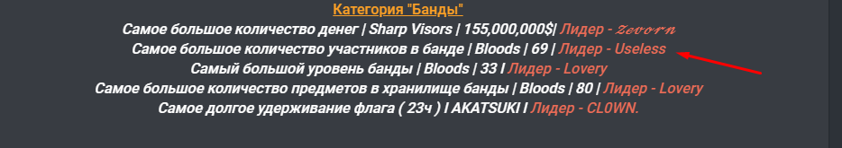 14323