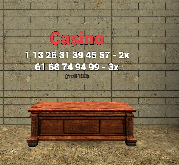 2537
